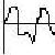 introduction to Digital Signal Processing