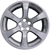 Modeling a car rim